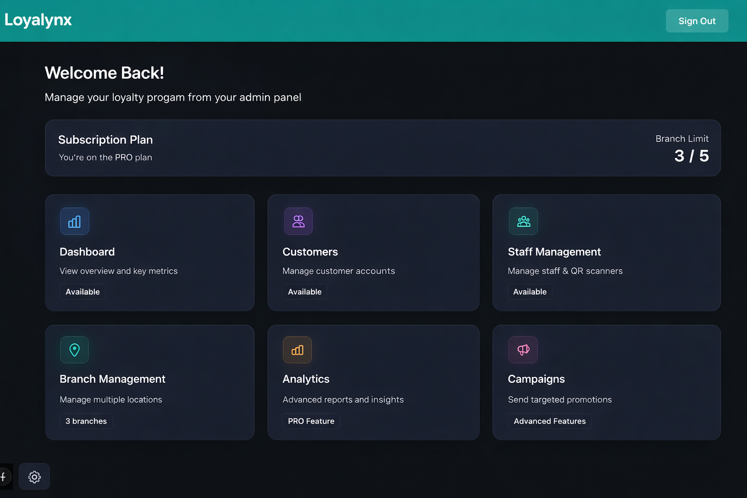 Loyalynx Analytics Dashboard